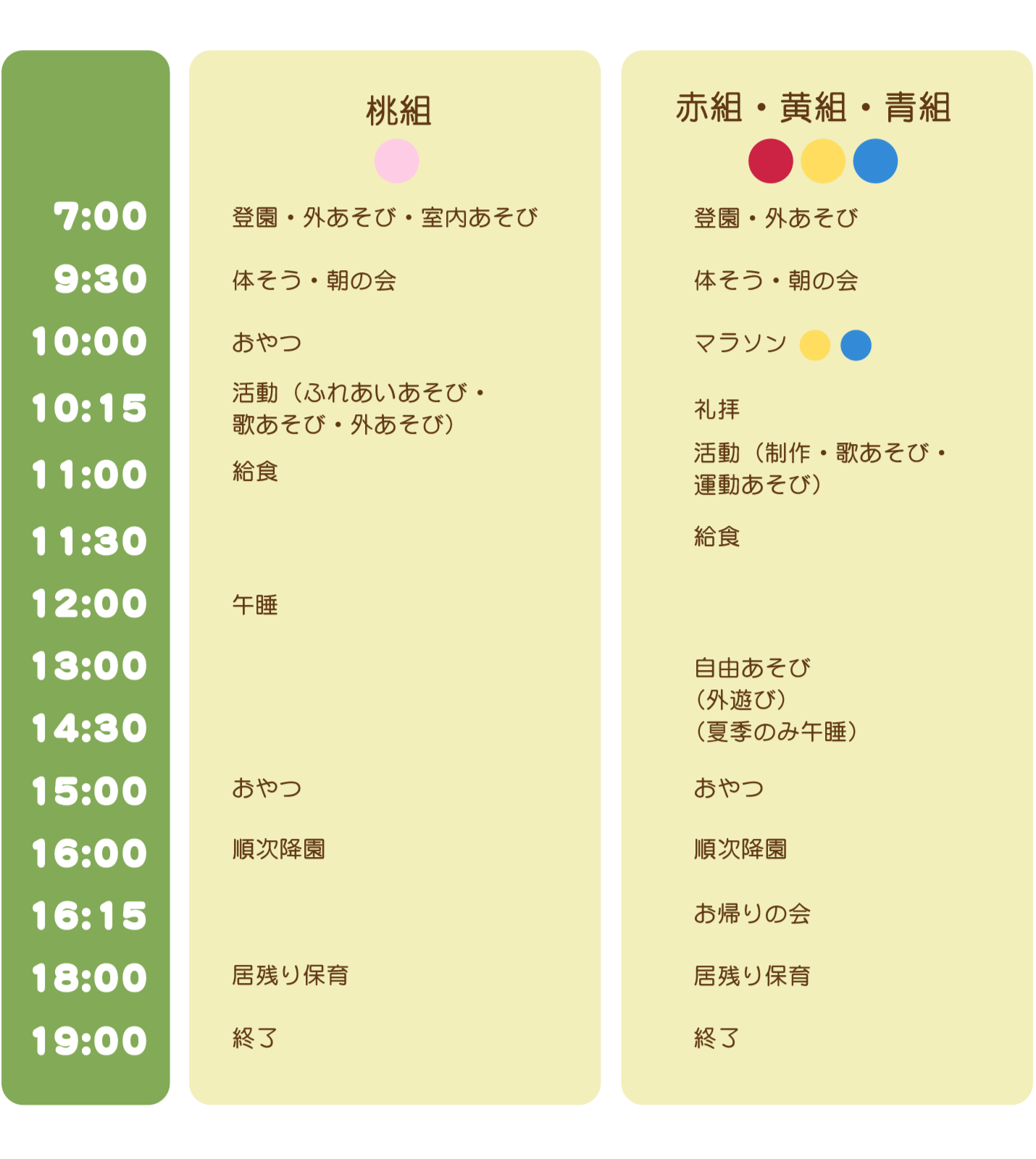 タイムスケジュール