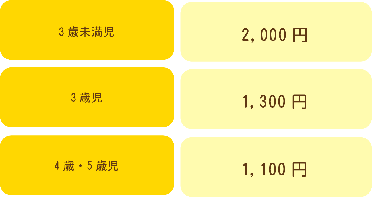 一時預かり保育料金